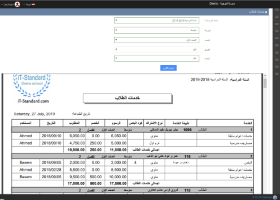 تقرير الرسوم